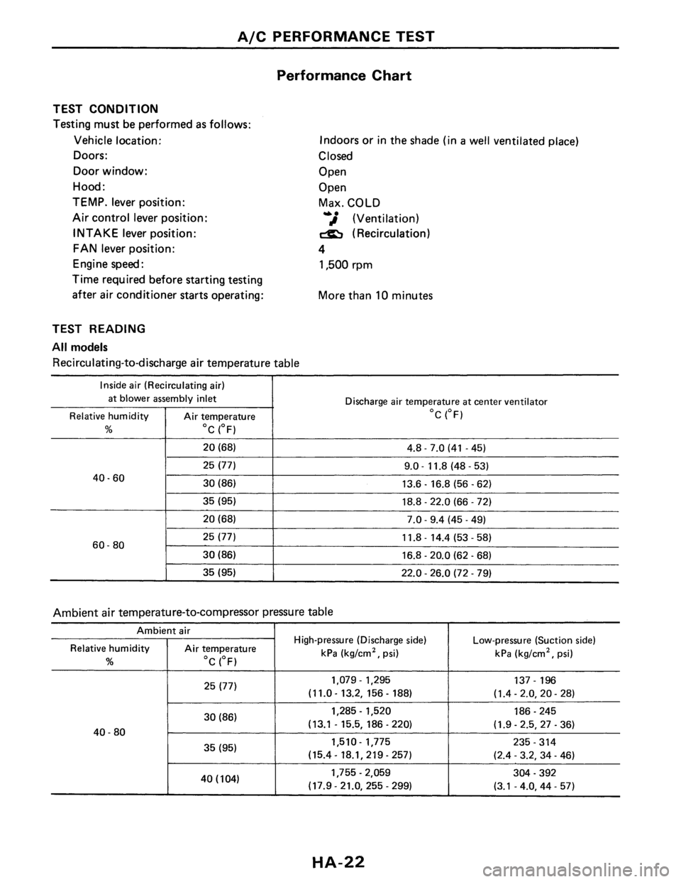 NISSAN PULSAR 1989 Factory Service Manual NISSAN PULSAR 1989 Factory Service Manual