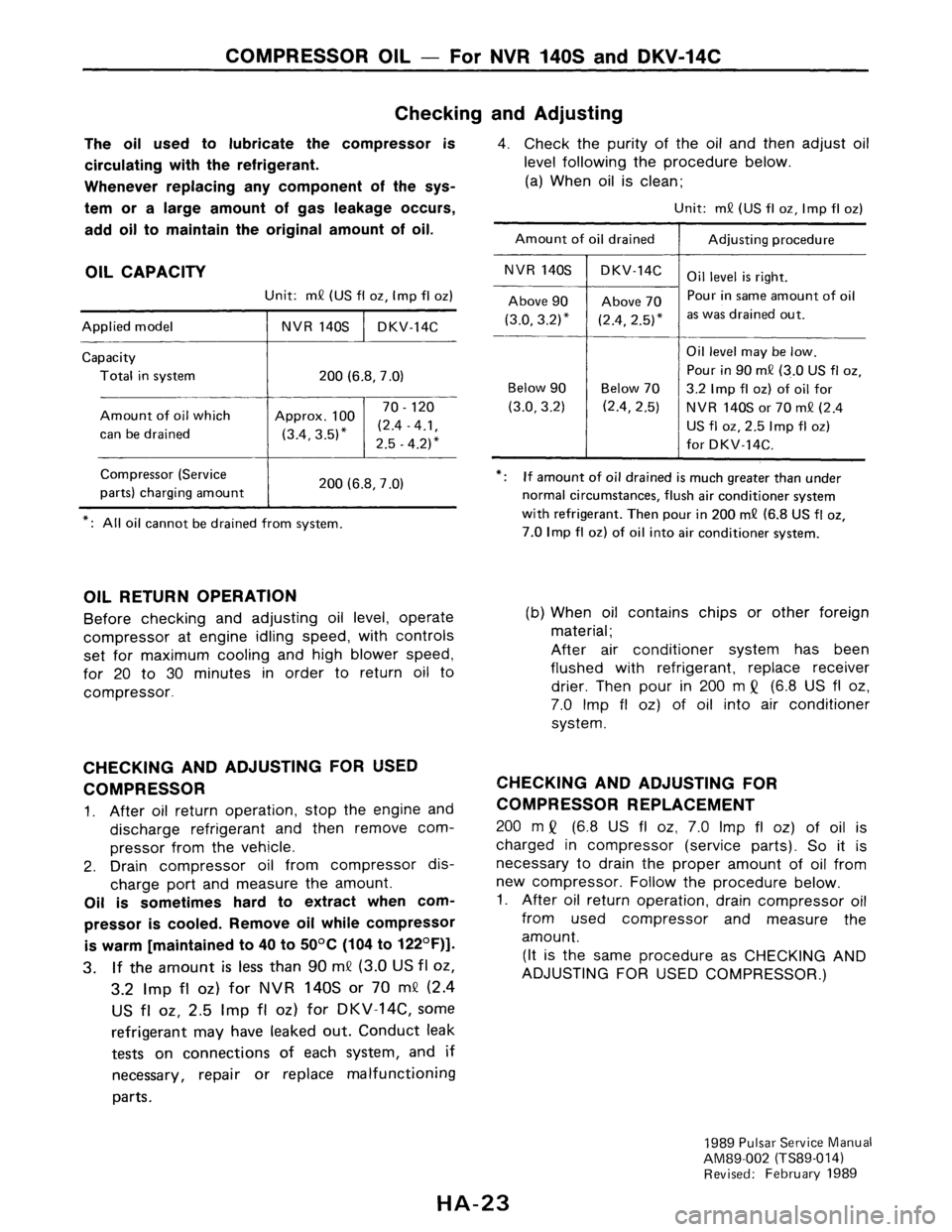 NISSAN PULSAR 1989 Factory Service Manual NISSAN PULSAR 1989 Factory Service Manual
