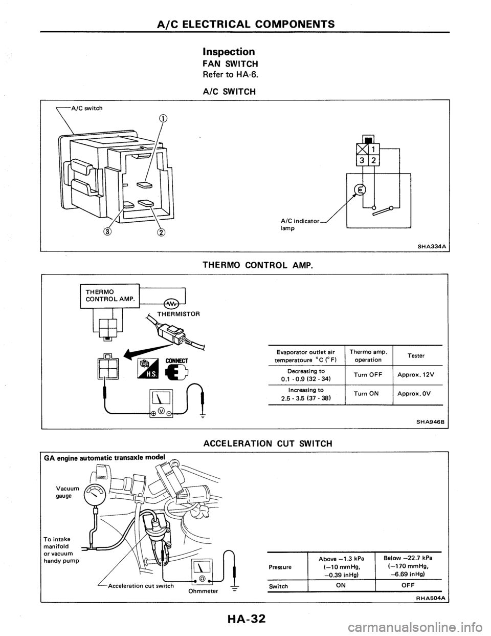NISSAN PULSAR 1989 Factory Service Manual NISSAN PULSAR 1989 Factory Service Manual