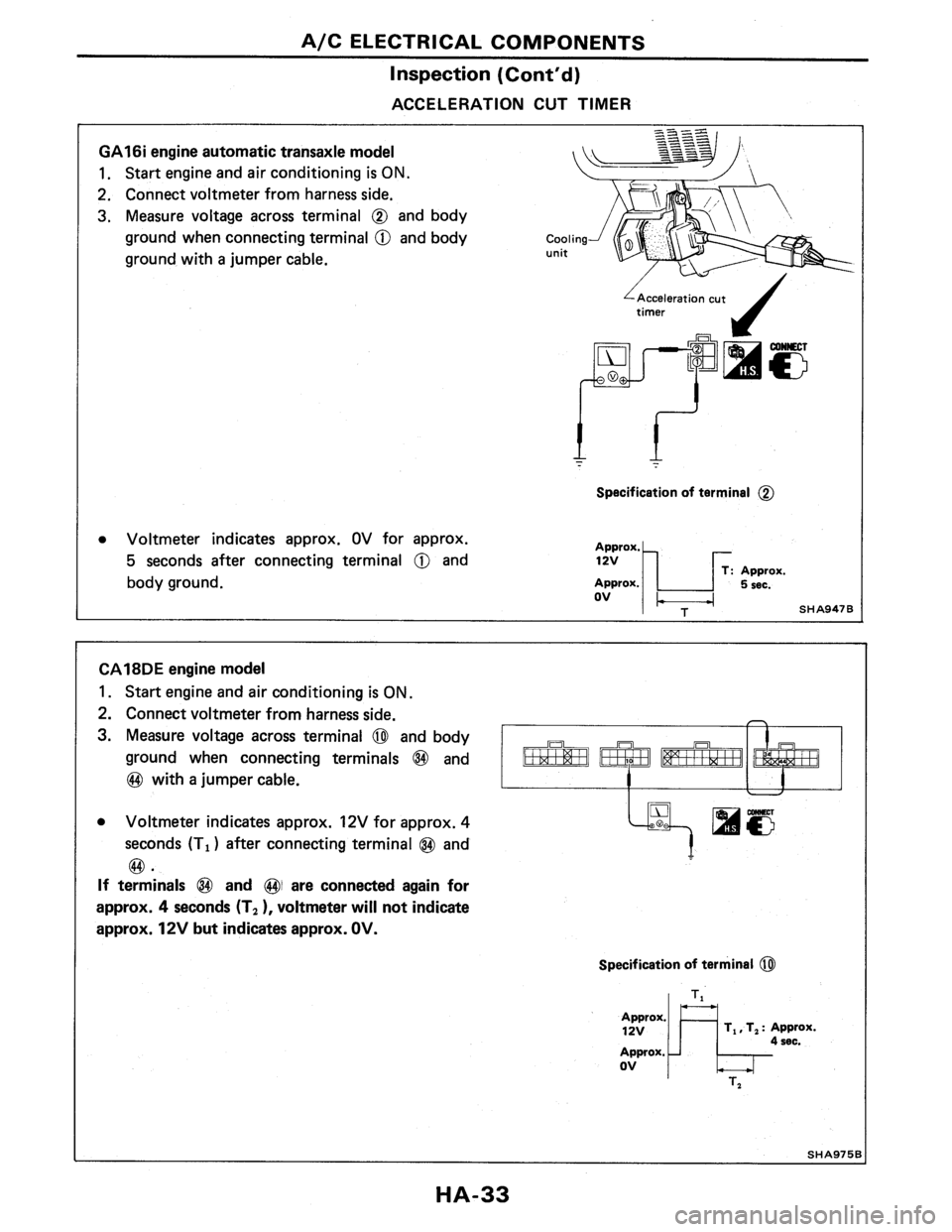 NISSAN PULSAR 1989 Factory Service Manual NISSAN PULSAR 1989 Factory Service Manual