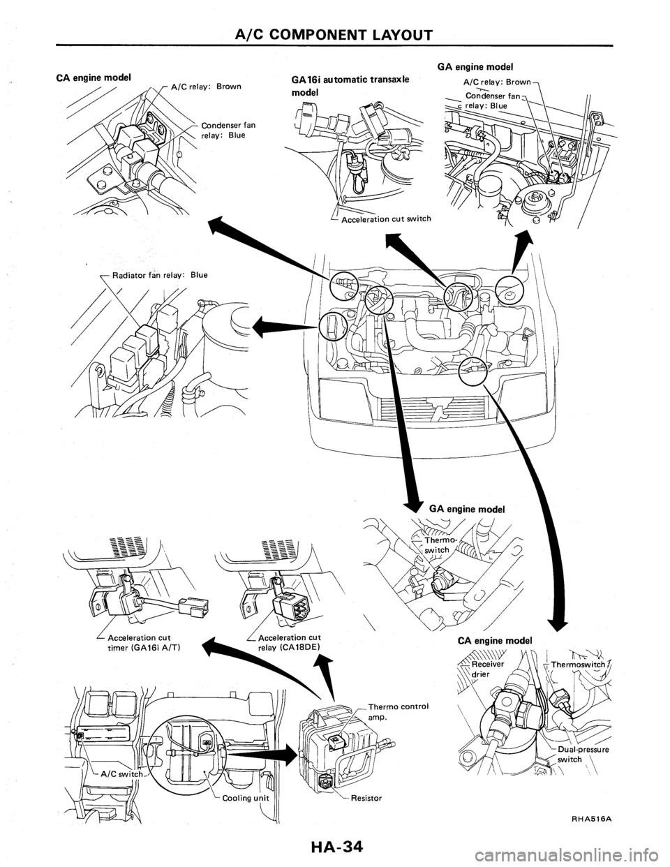 NISSAN PULSAR 1989 Factory Service Manual NISSAN PULSAR 1989 Factory Service Manual