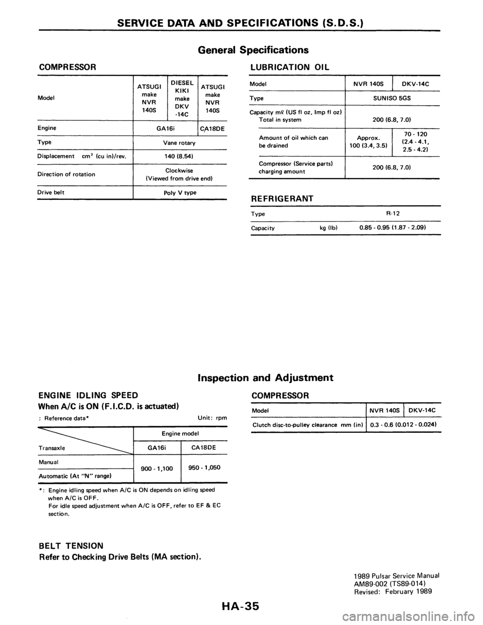 NISSAN PULSAR 1989 Factory Service Manual NISSAN PULSAR 1989 Factory Service Manual