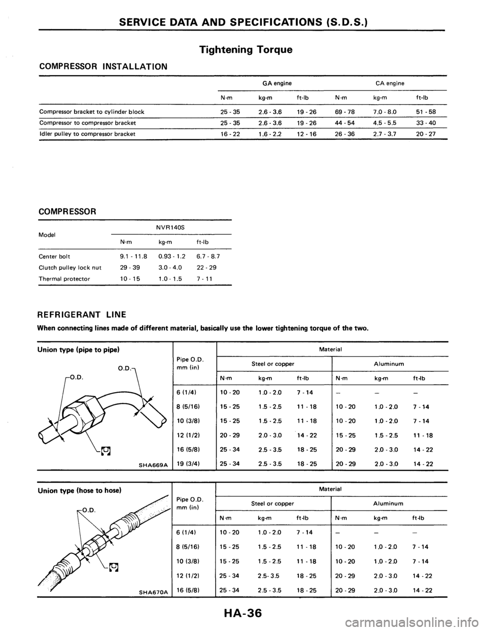 NISSAN PULSAR 1989 Factory Service Manual NISSAN PULSAR 1989 Factory Service Manual