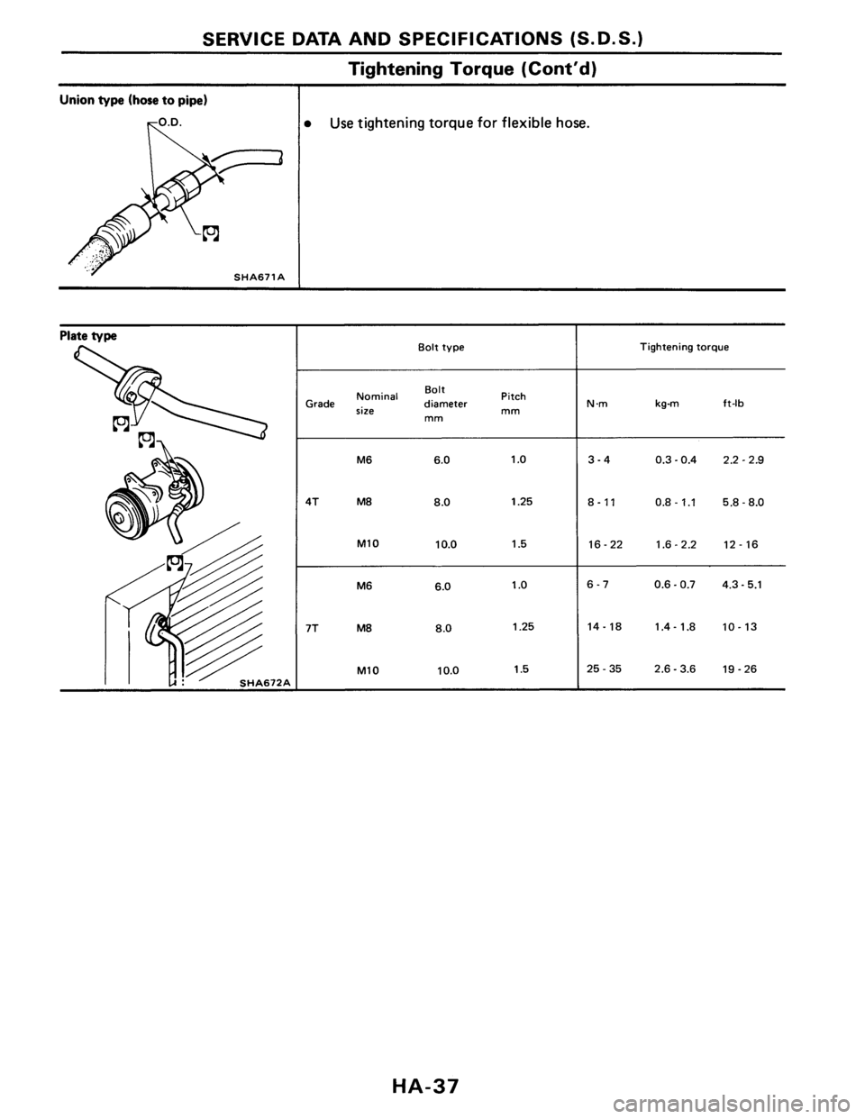 NISSAN PULSAR 1989 Factory Service Manual NISSAN PULSAR 1989 Factory Service Manual