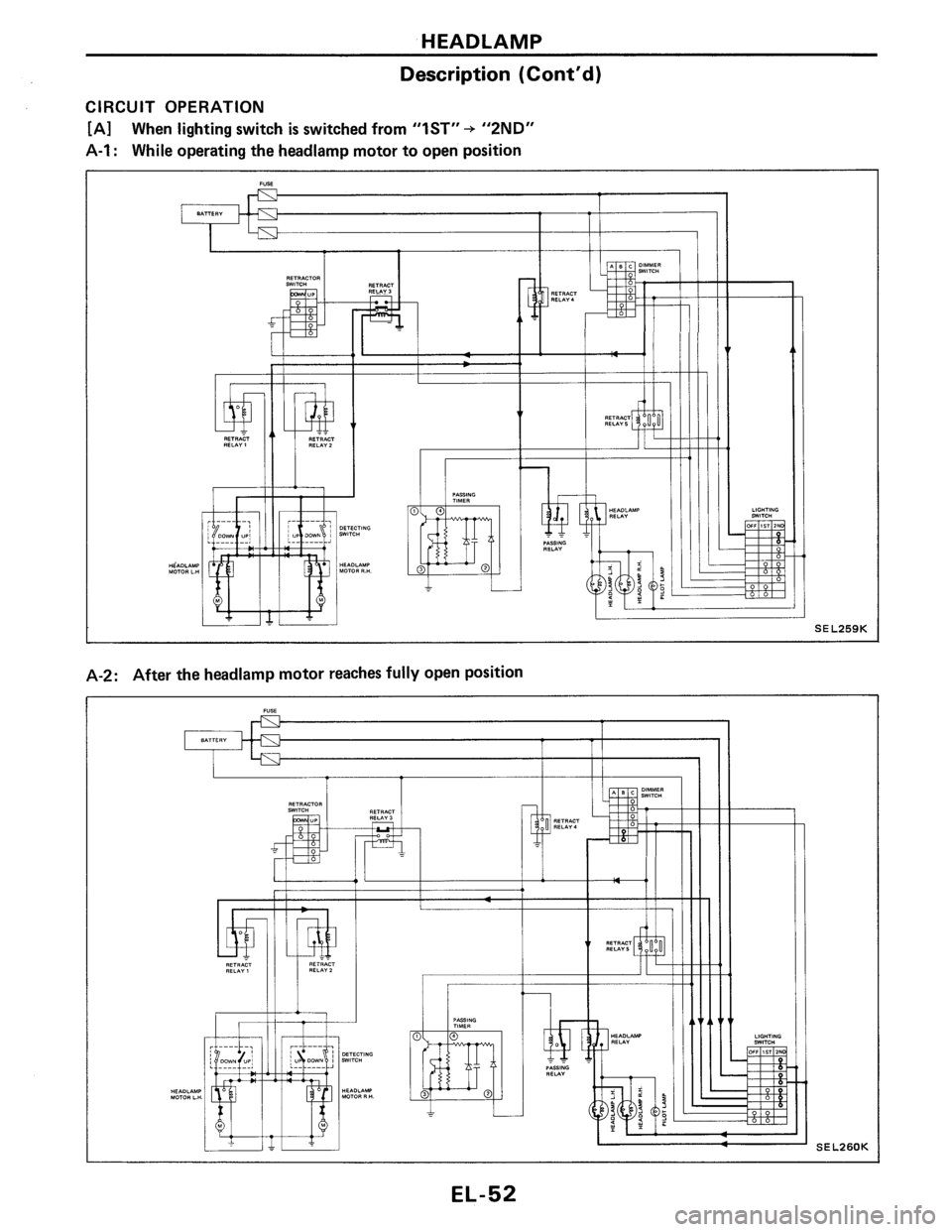 NISSAN PULSAR 1989 Factory Service Manual NISSAN PULSAR 1989 Factory Service Manual