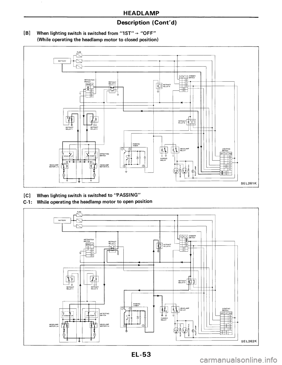 NISSAN PULSAR 1989 Factory Service Manual NISSAN PULSAR 1989 Factory Service Manual