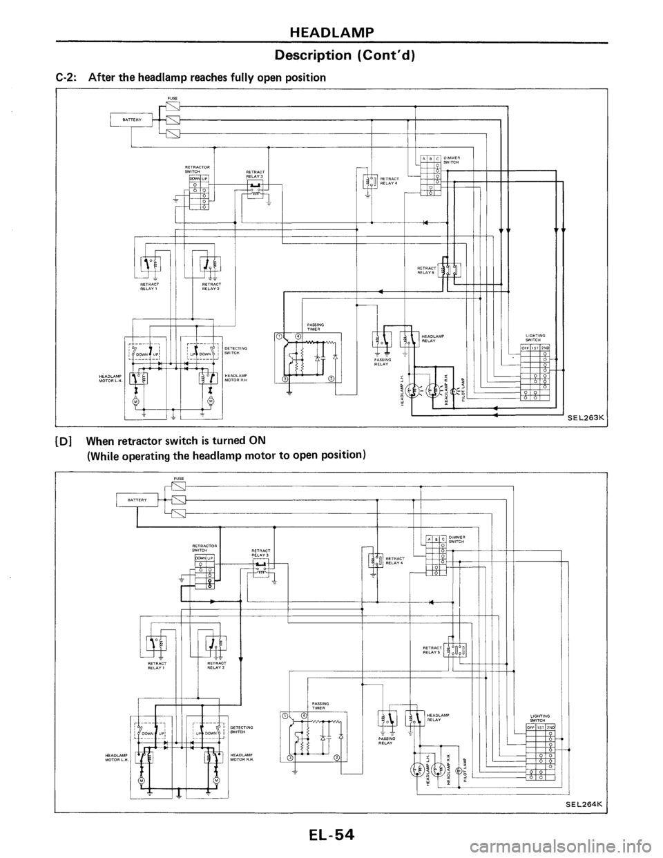 NISSAN PULSAR 1989 Factory Service Manual NISSAN PULSAR 1989 Factory Service Manual