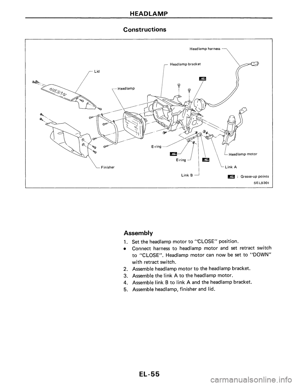 NISSAN PULSAR 1989 Factory Service Manual NISSAN PULSAR 1989 Factory Service Manual