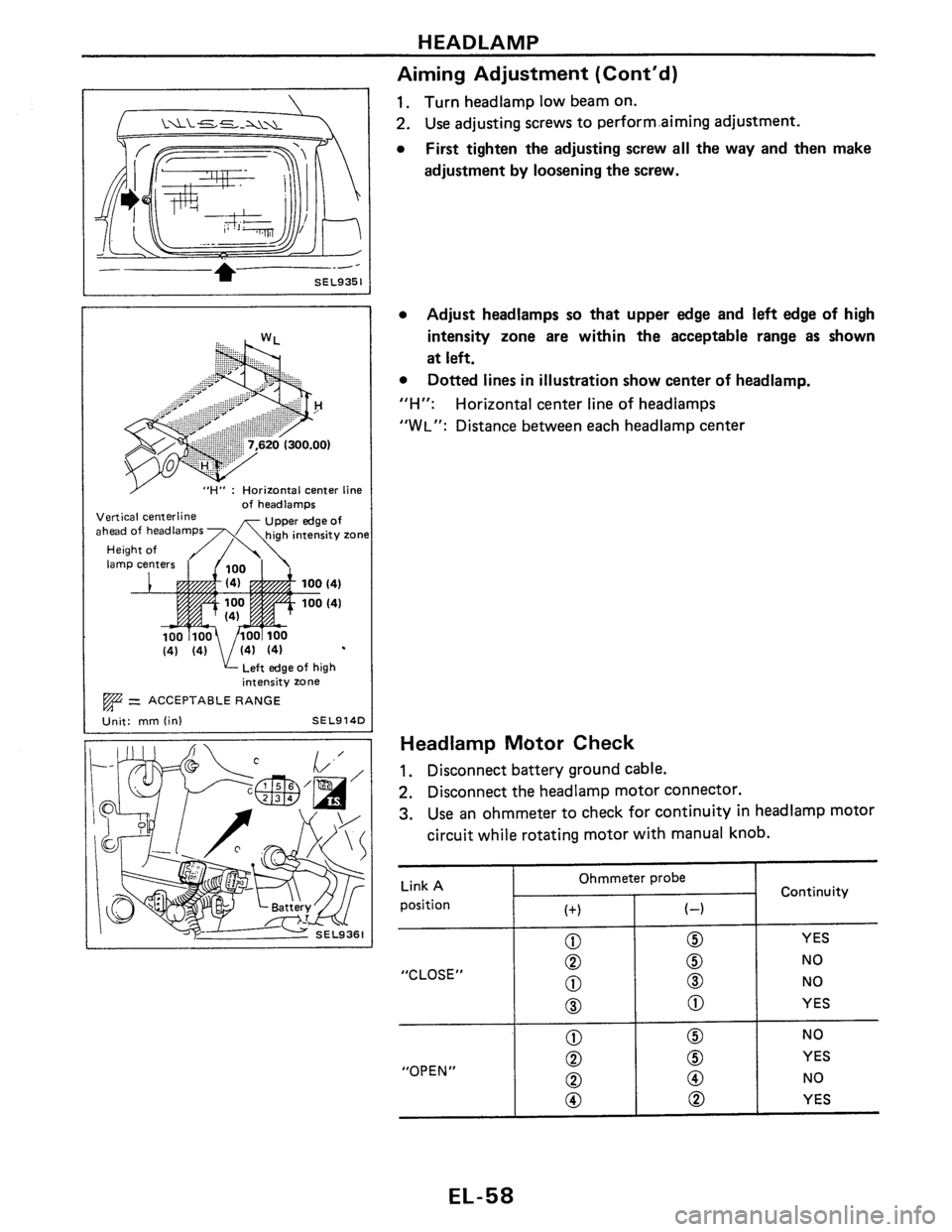 NISSAN PULSAR 1989 Factory Service Manual NISSAN PULSAR 1989 Factory Service Manual