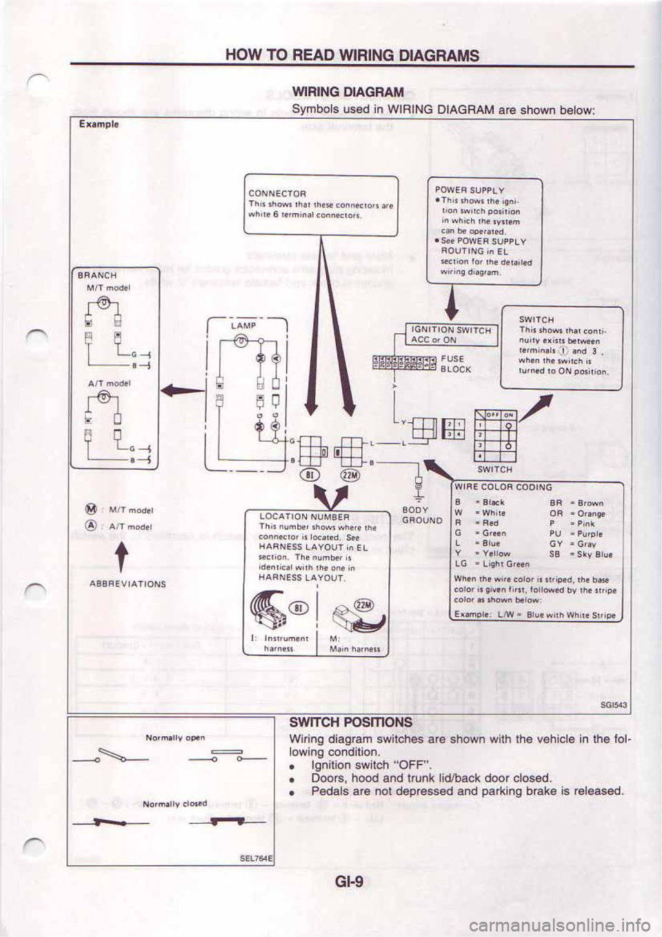 NISSAN SERENA 1992 User Guide NISSAN SERENA 1992 User Guide