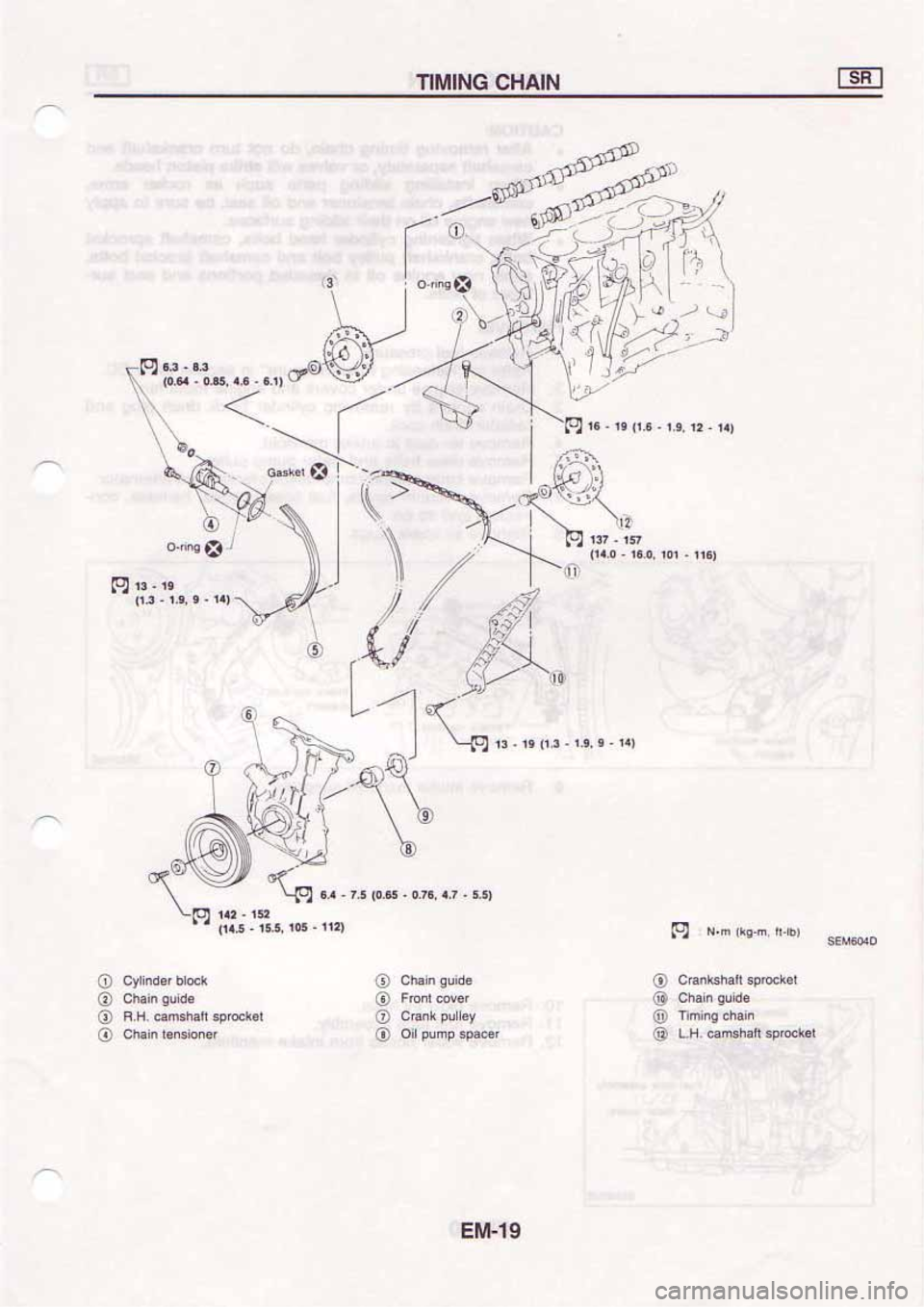 NISSAN SERENA 1992 Service Manual NISSAN SERENA 1992 Service Manual