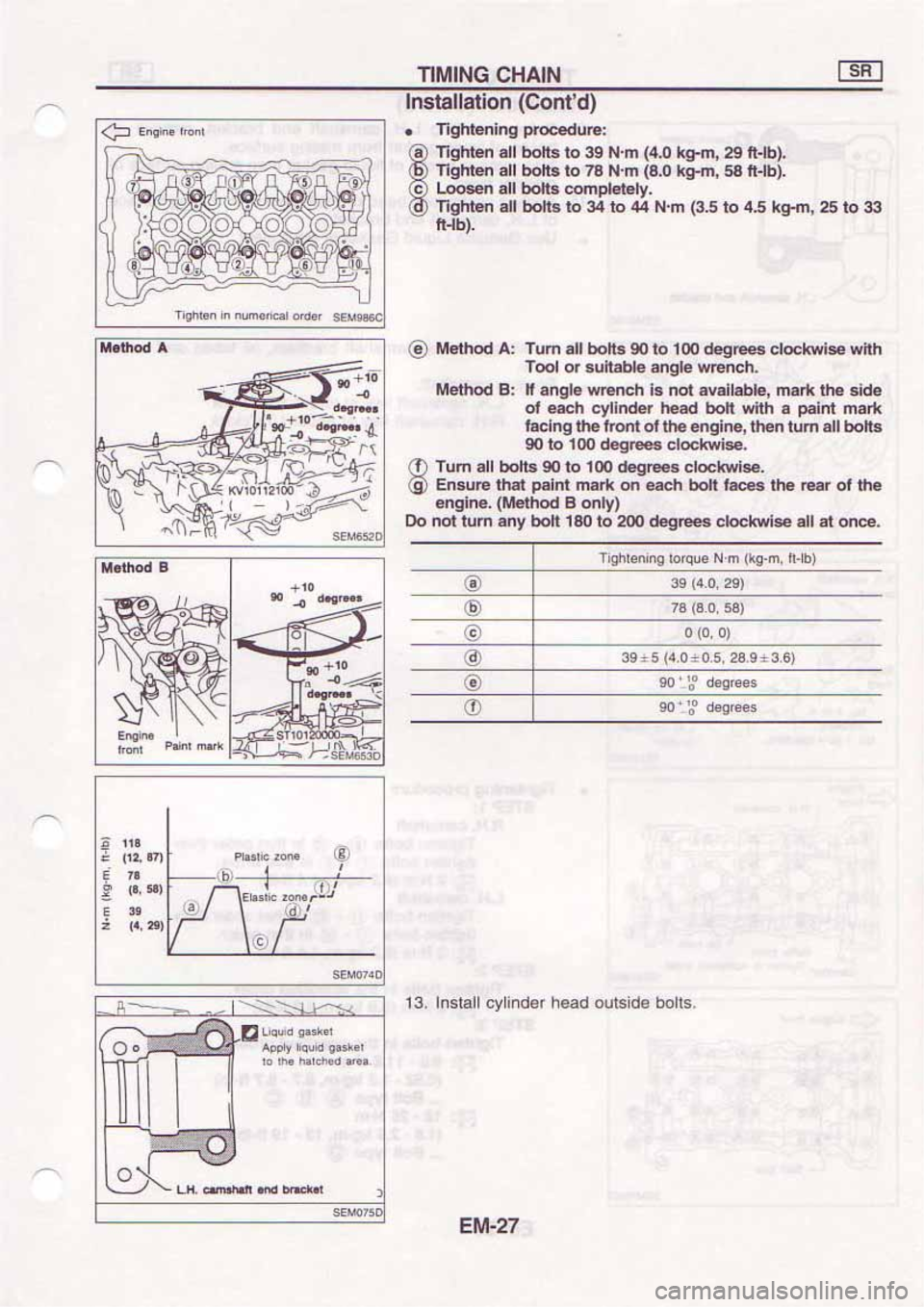 NISSAN SERENA 1992 Service Manual NISSAN SERENA 1992 Service Manual