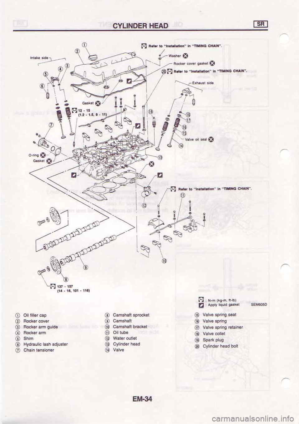 NISSAN SERENA 1992 Service Manual NISSAN SERENA 1992 Service Manual