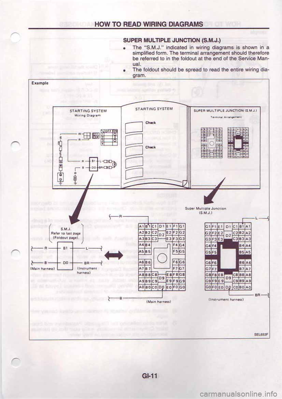 NISSAN SERENA 1992 User Guide NISSAN SERENA 1992 User Guide