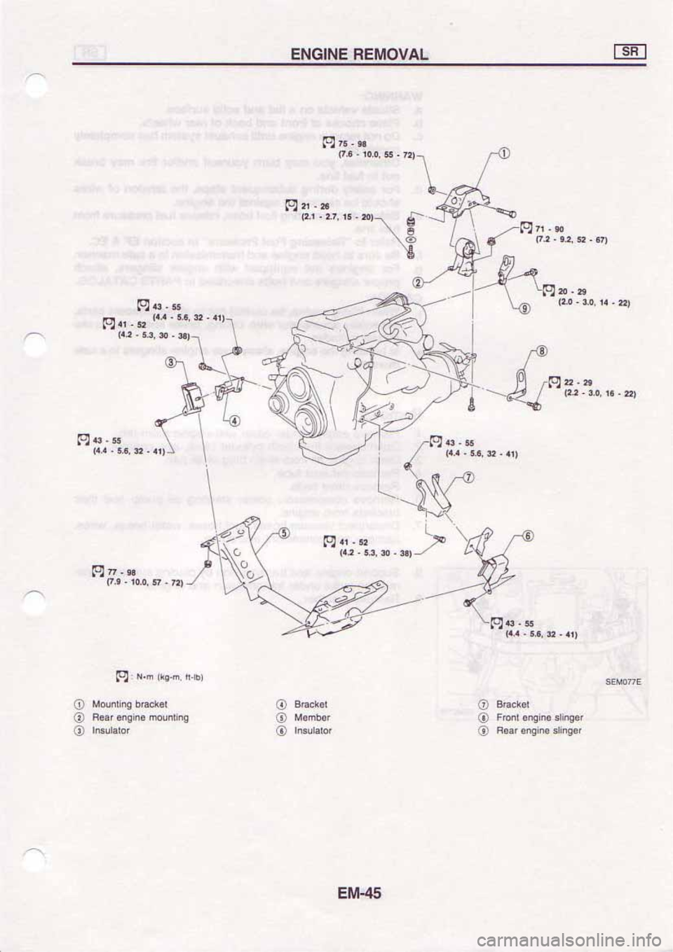 NISSAN SERENA 1992 Service Manual NISSAN SERENA 1992 Service Manual