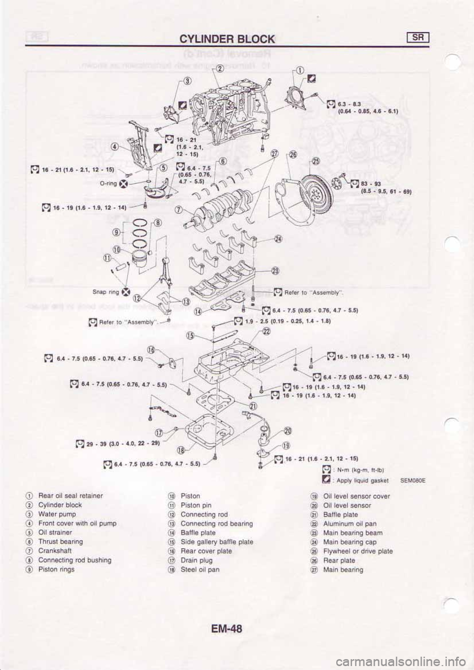 NISSAN SERENA 1992 Service Manual NISSAN SERENA 1992 Service Manual