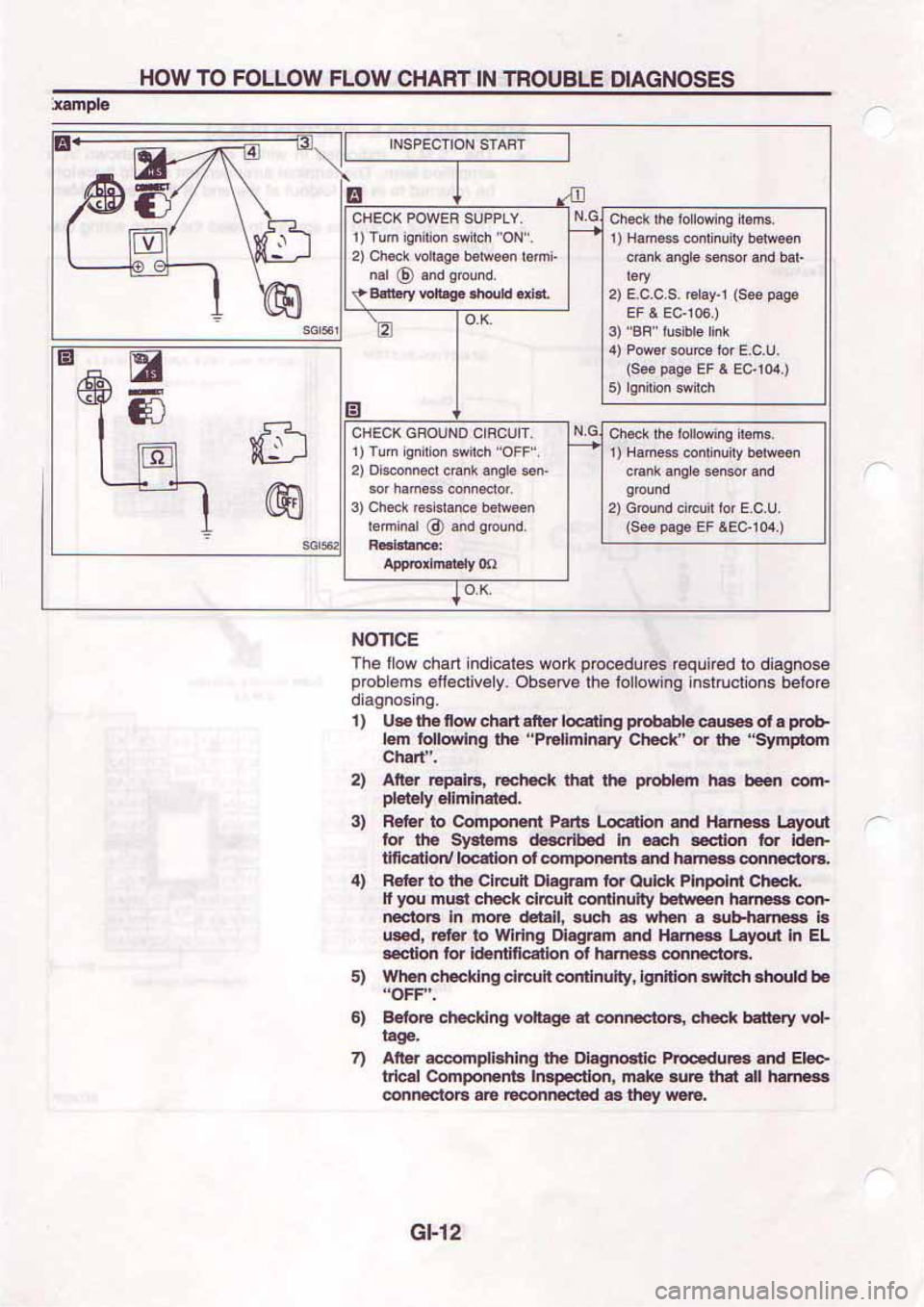 NISSAN SERENA 1992 User Guide NISSAN SERENA 1992 User Guide