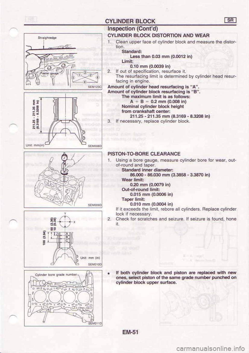 NISSAN SERENA 1992 Service Manual NISSAN SERENA 1992 Service Manual