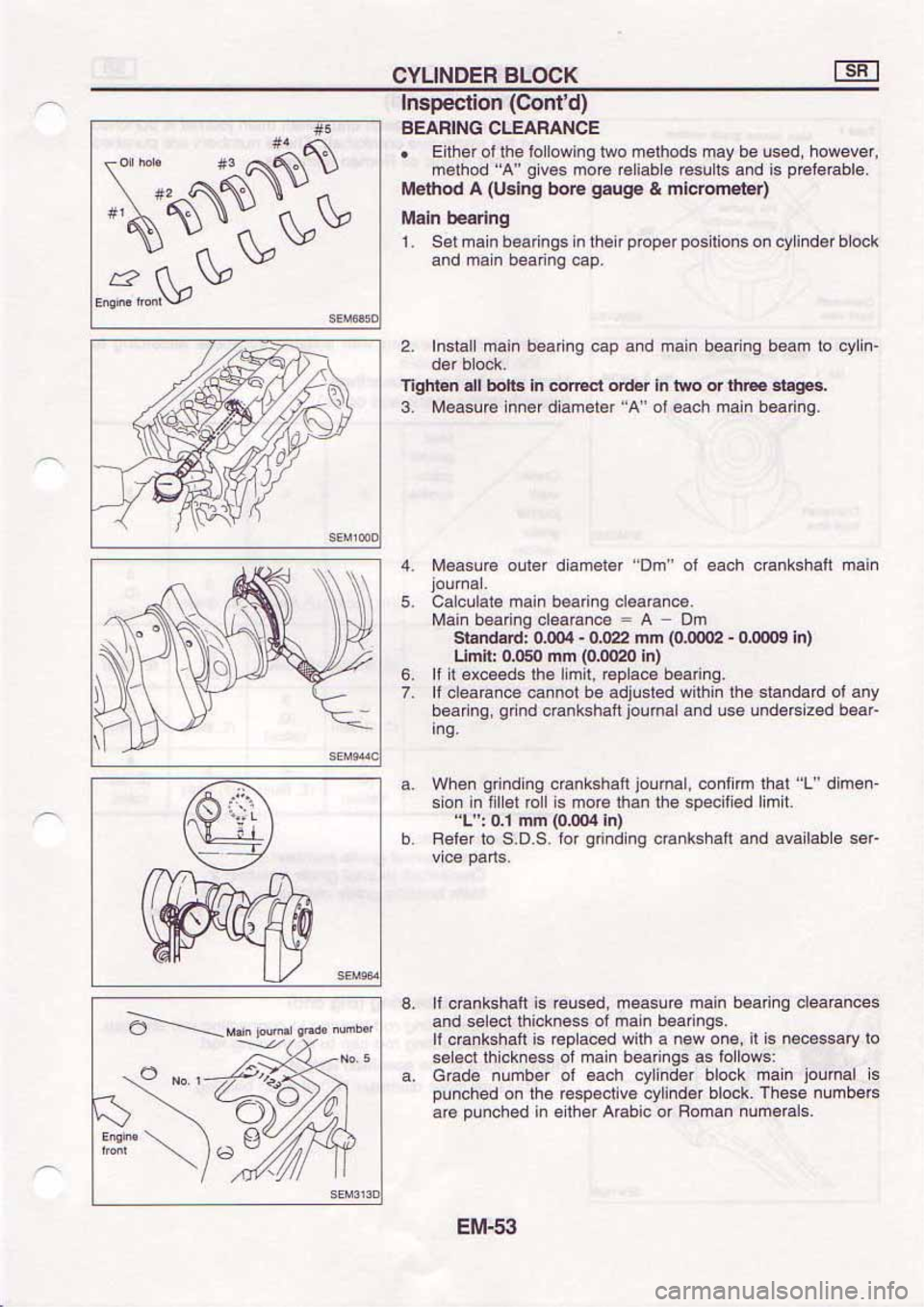 NISSAN SERENA 1992 Service Manual NISSAN SERENA 1992 Service Manual