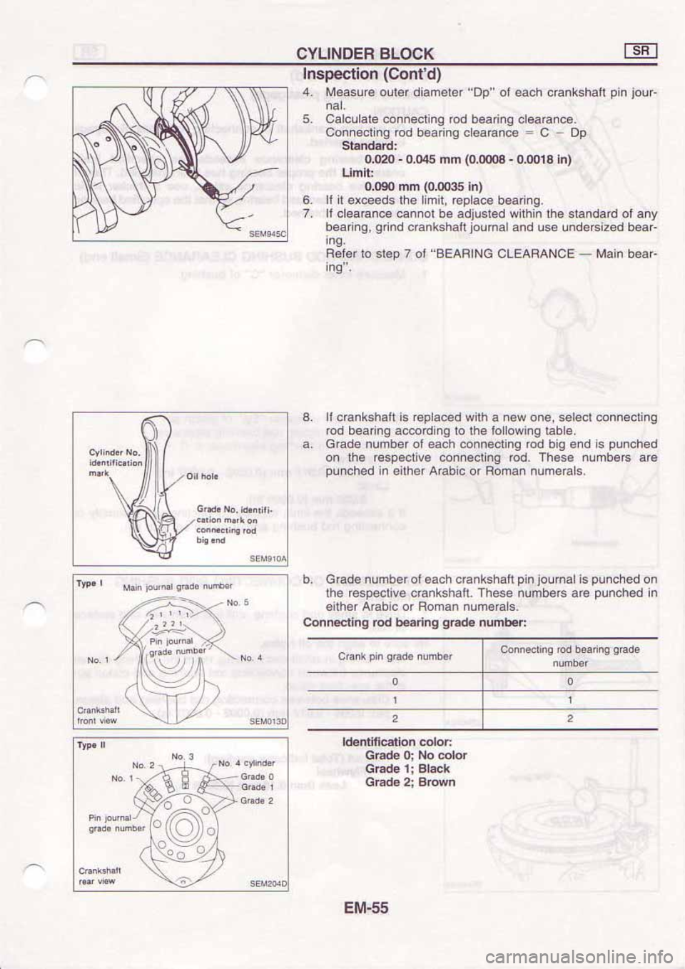 NISSAN SERENA 1992 Service Manual NISSAN SERENA 1992 Service Manual
