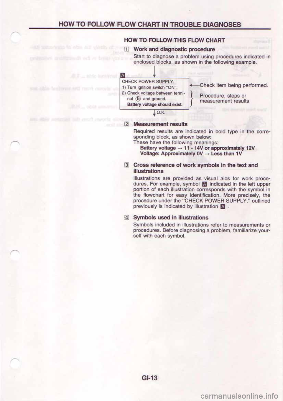 NISSAN SERENA 1992 User Guide NISSAN SERENA 1992 User Guide
