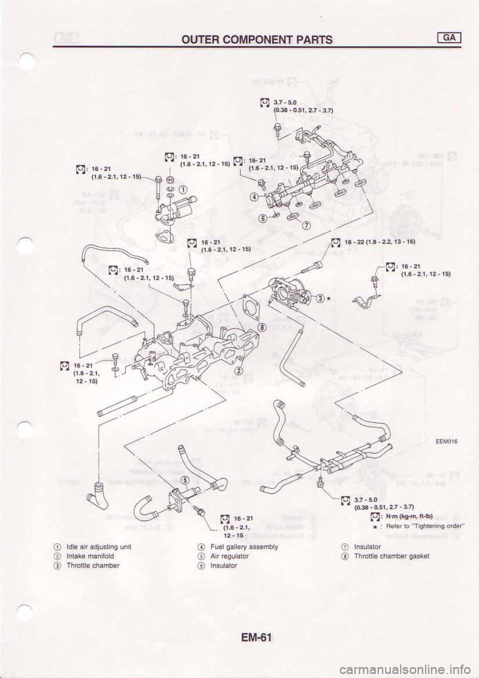 NISSAN SERENA 1992 Service Manual NISSAN SERENA 1992 Service Manual