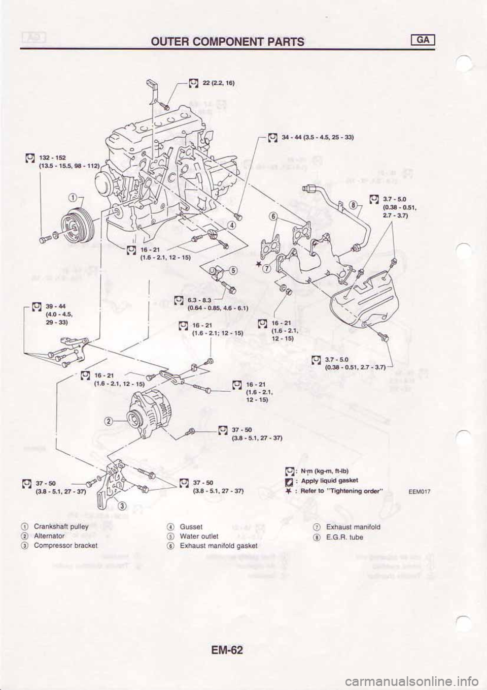 NISSAN SERENA 1992 Service Manual NISSAN SERENA 1992 Service Manual