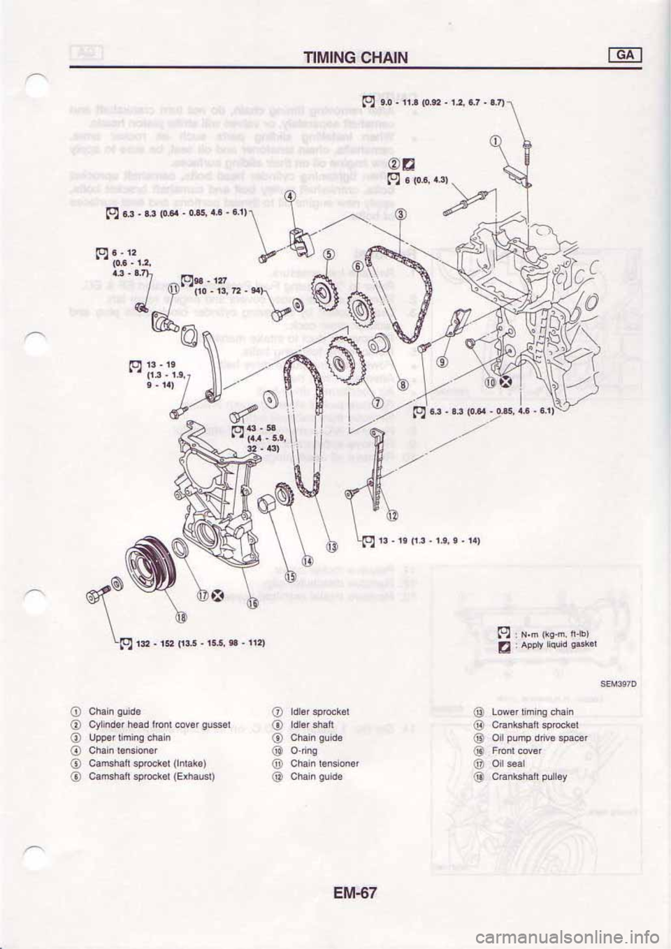 NISSAN SERENA 1992 Service Manual NISSAN SERENA 1992 Service Manual