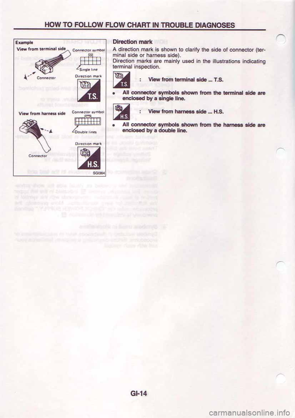 NISSAN SERENA 1992 User Guide NISSAN SERENA 1992 User Guide