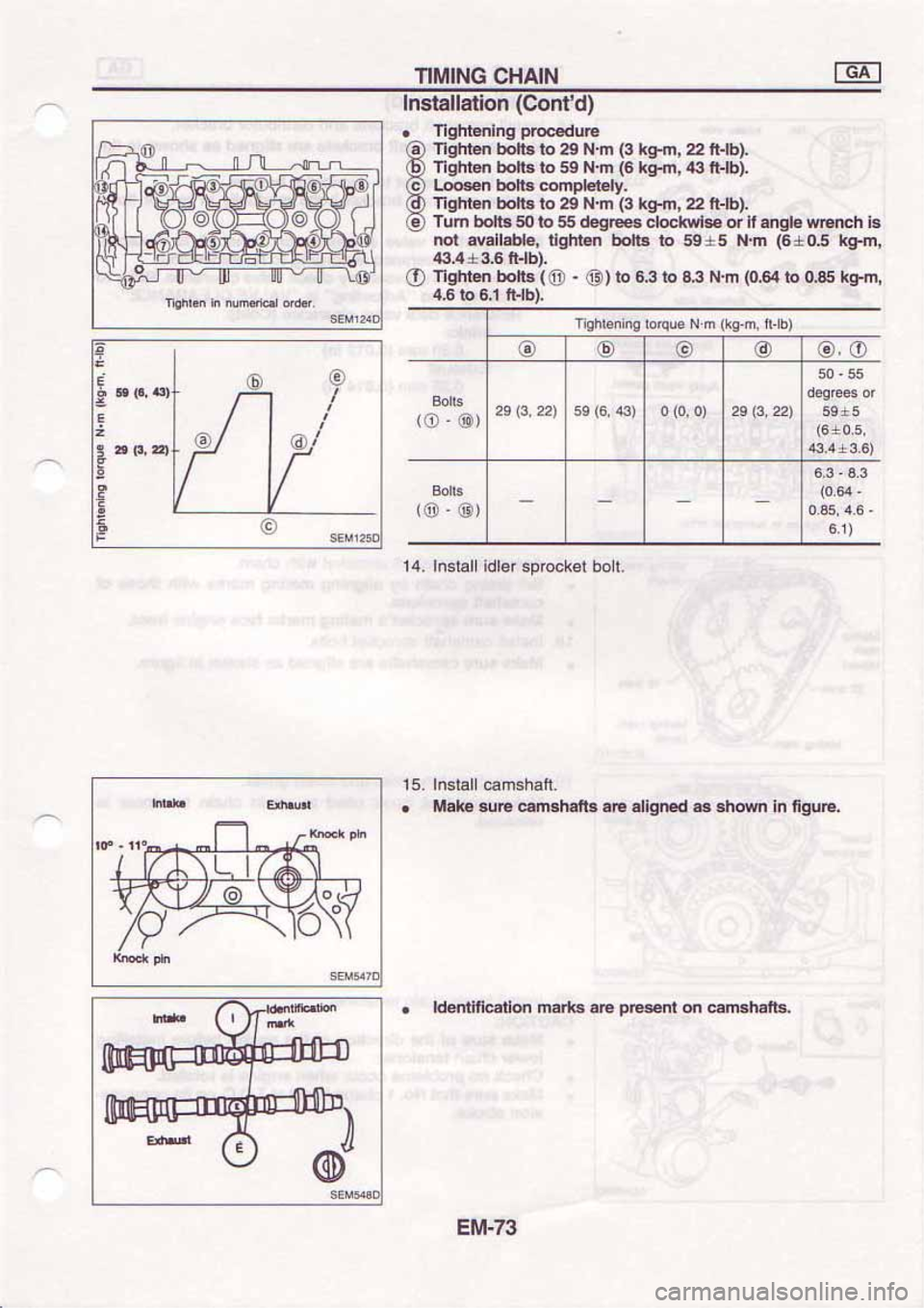 NISSAN SERENA 1992 Service Manual NISSAN SERENA 1992 Service Manual