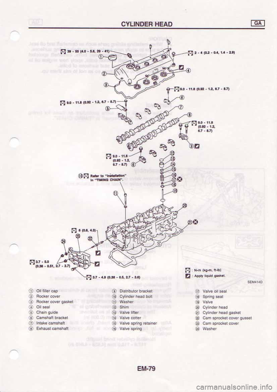 NISSAN SERENA 1992 Service Manual NISSAN SERENA 1992 Service Manual