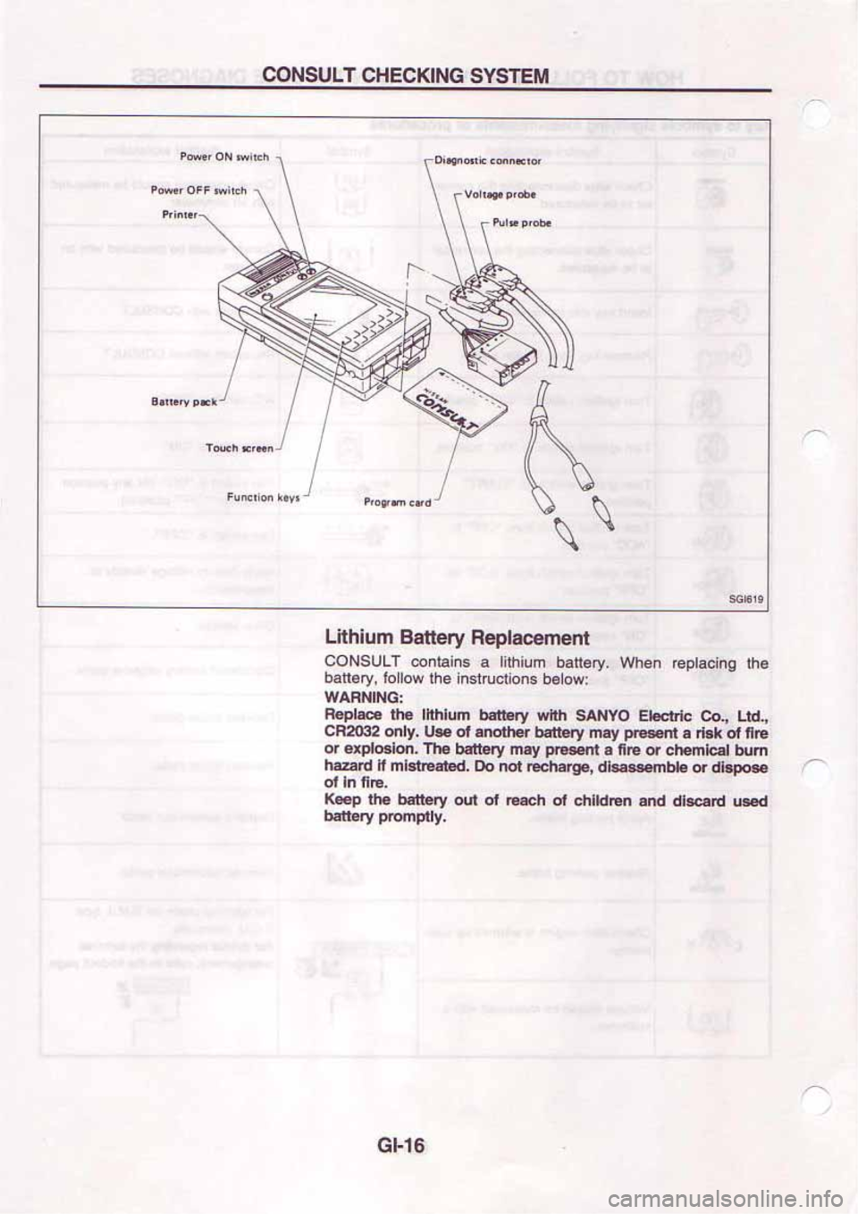 NISSAN SERENA 1992 User Guide NISSAN SERENA 1992 User Guide