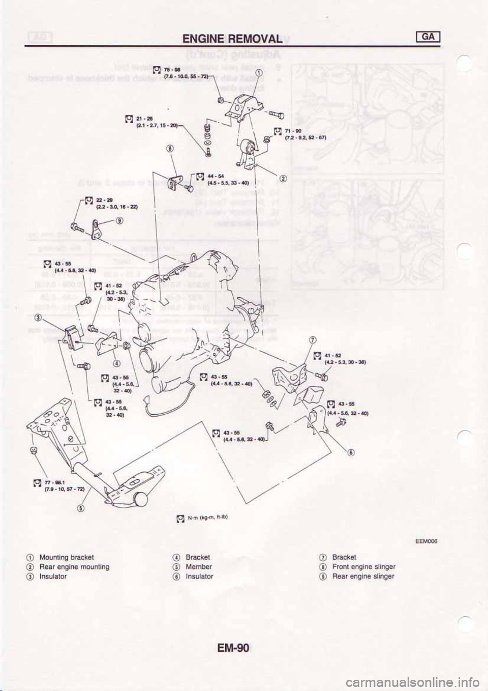 NISSAN SERENA 1992 Service Manual NISSAN SERENA 1992 Service Manual
