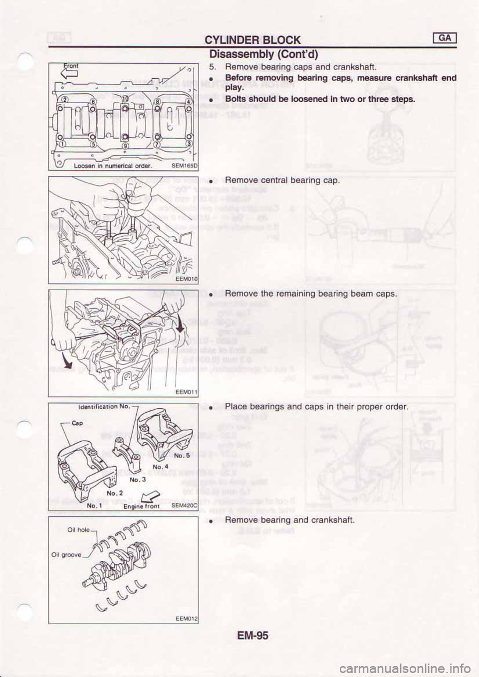 NISSAN SERENA 1992 Service Manual NISSAN SERENA 1992 Service Manual