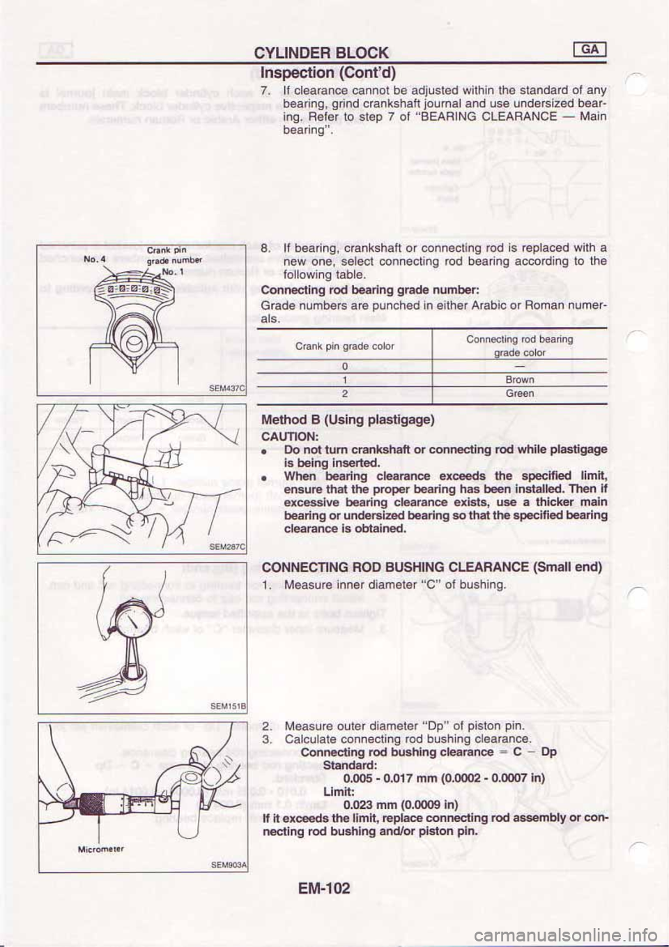 NISSAN SERENA 1992 Service Manual NISSAN SERENA 1992 Service Manual