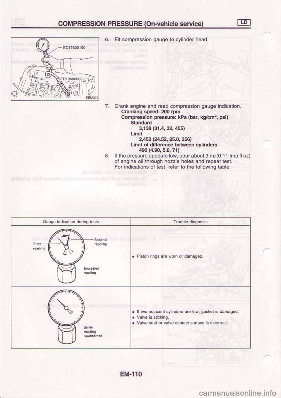 NISSAN SERENA 1992  Service Manual 