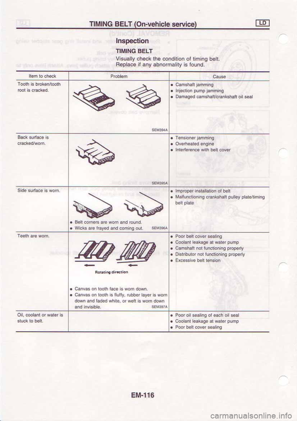 NISSAN SERENA 1992  Service Manual 