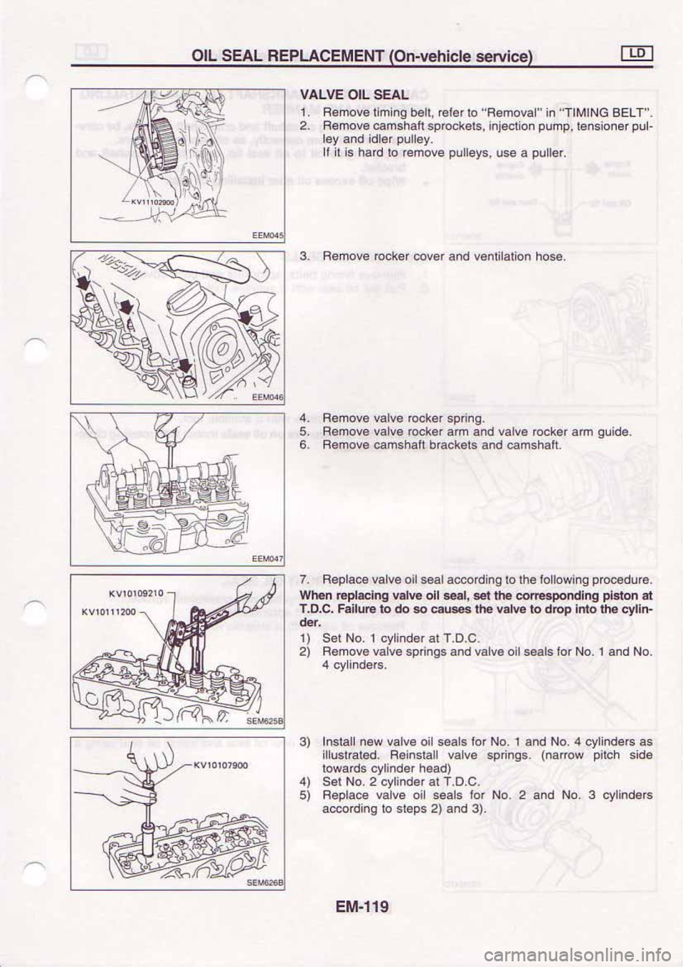 NISSAN SERENA 1992 Service Manual NISSAN SERENA 1992 Service Manual