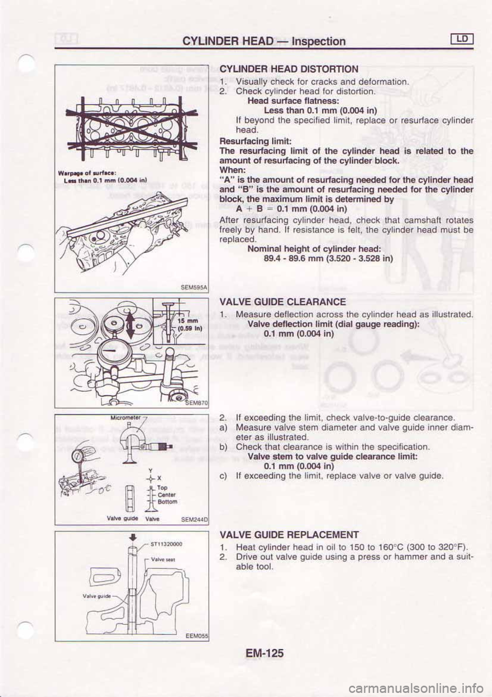 NISSAN SERENA 1992 Service Manual NISSAN SERENA 1992 Service Manual