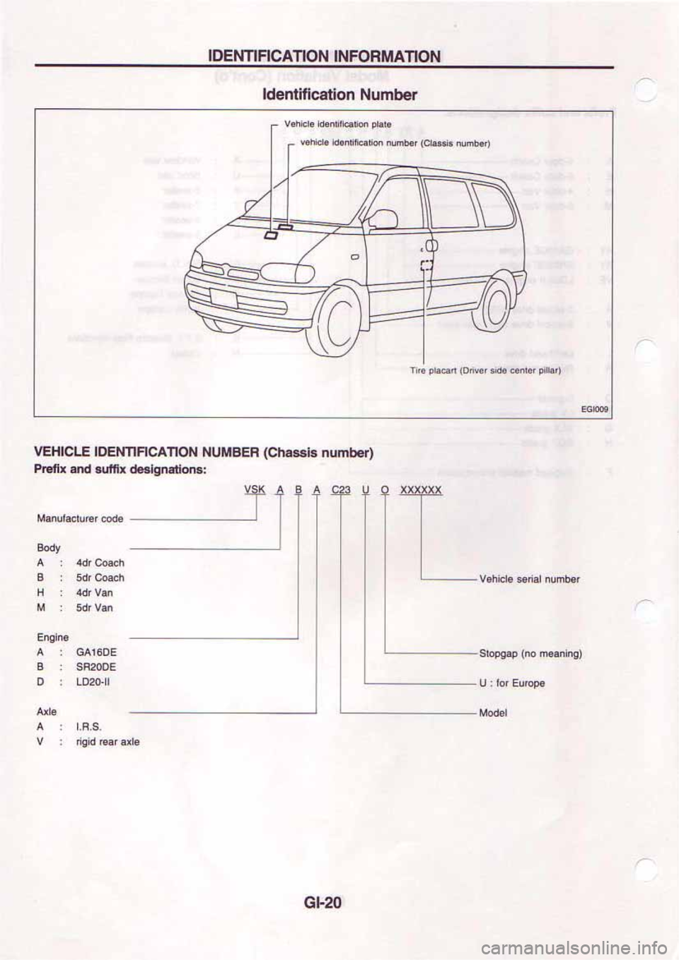 NISSAN SERENA 1992 Owners Manual 