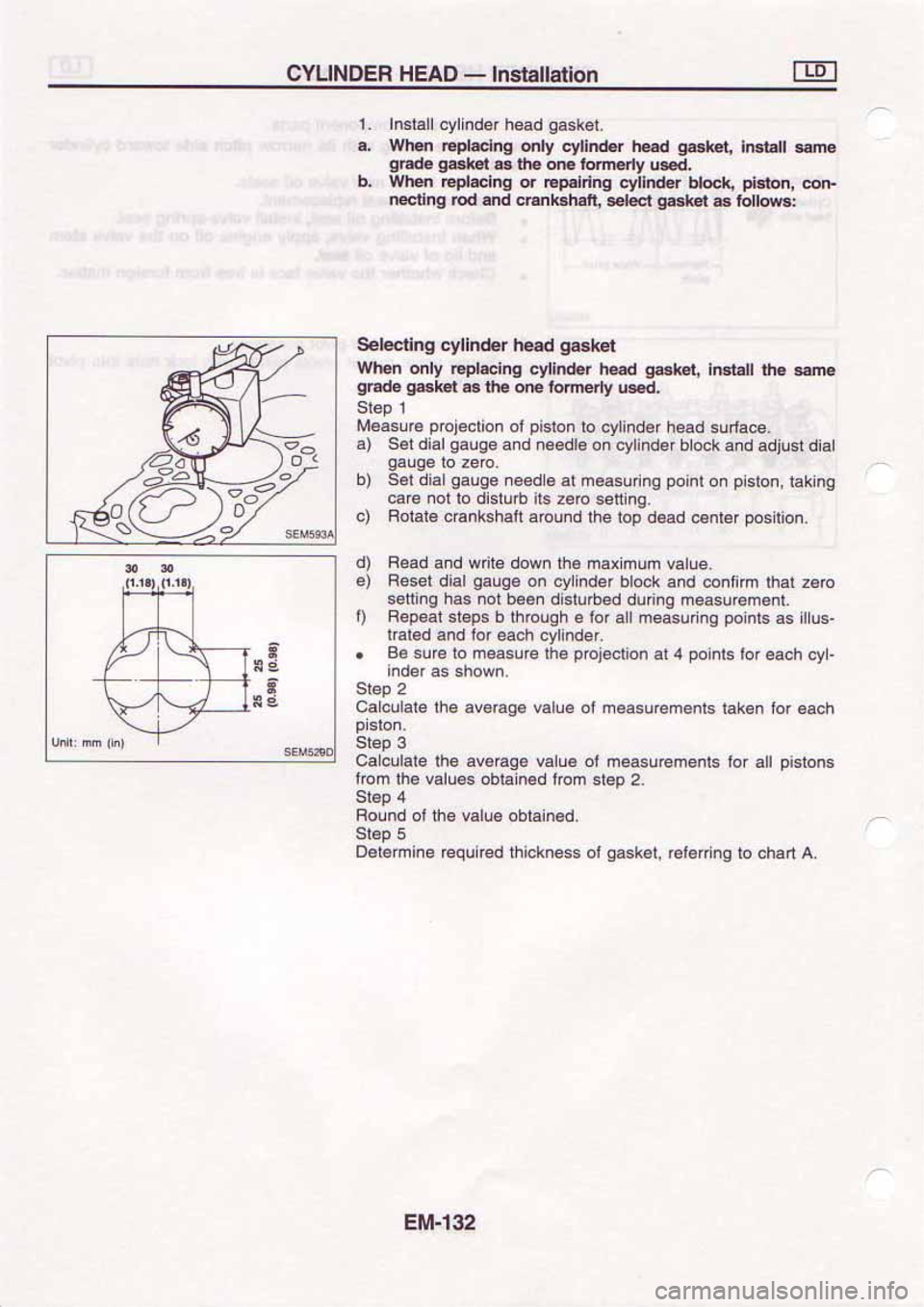 NISSAN SERENA 1992  Service Manual 