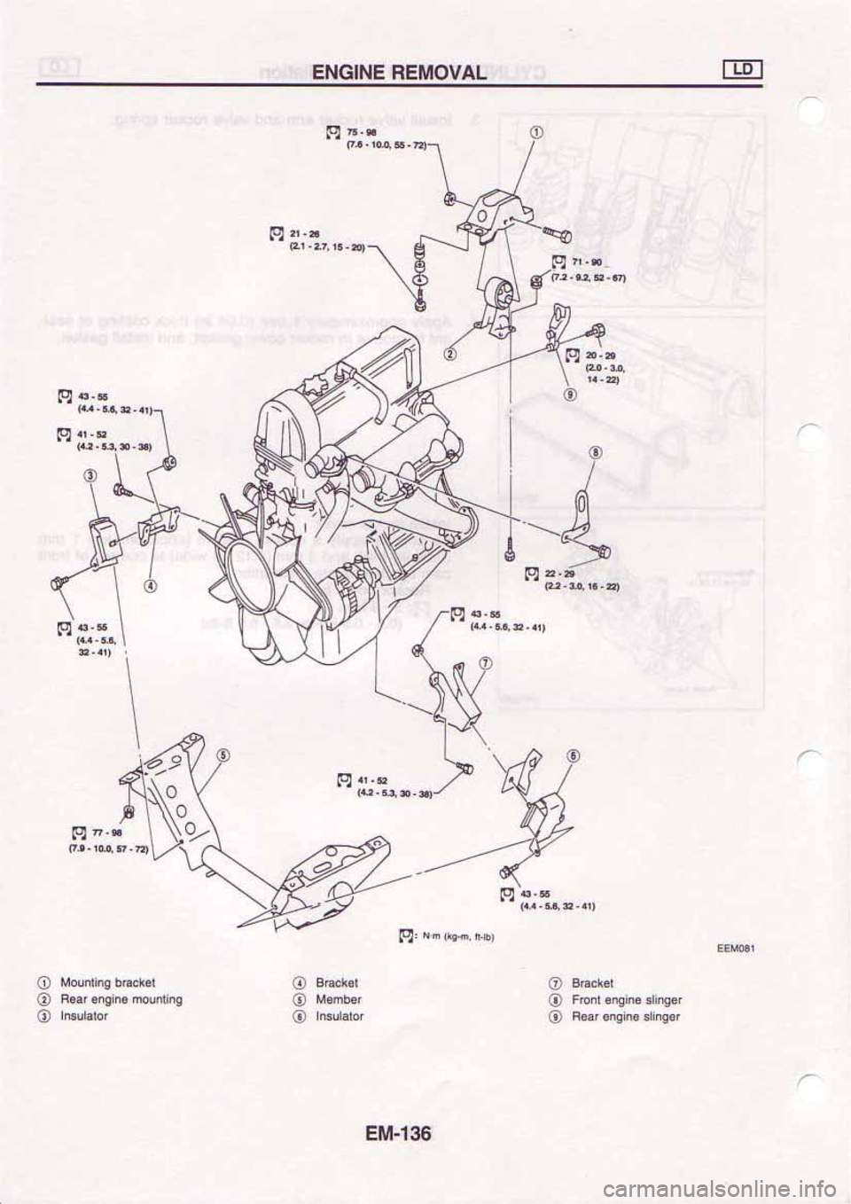 NISSAN SERENA 1992  Service Manual 