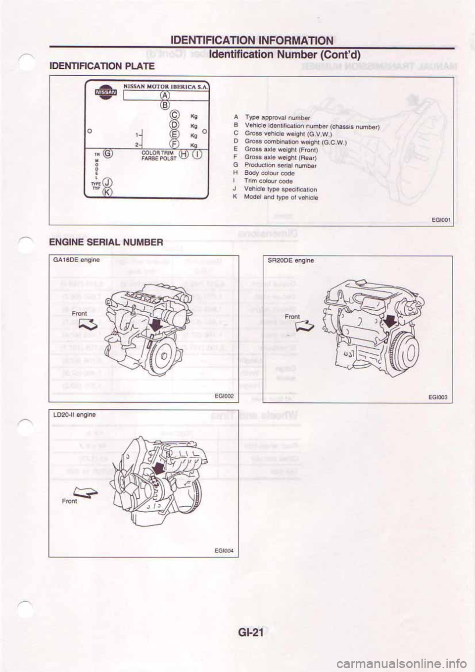 NISSAN SERENA 1992 Owners Manual 