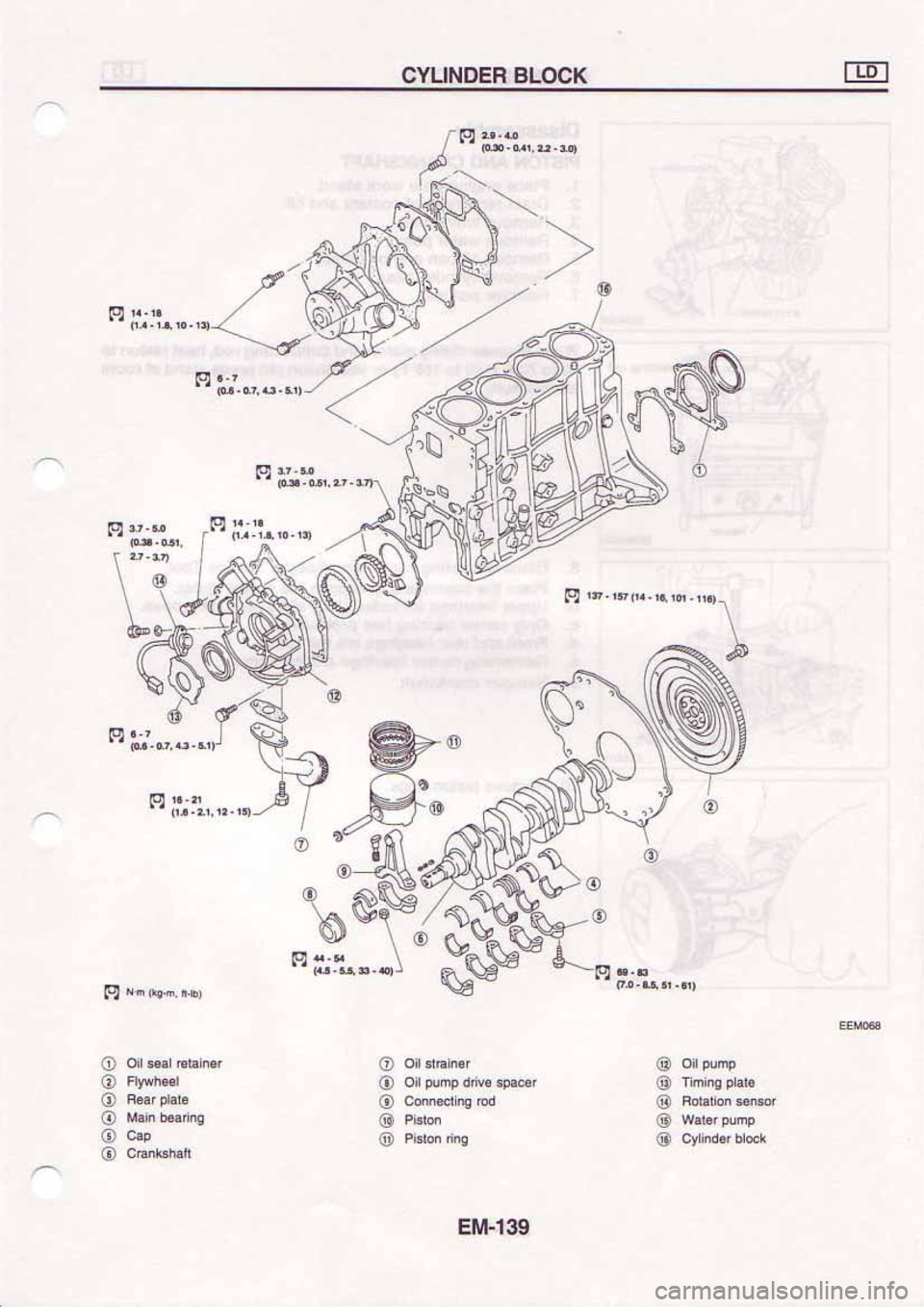 NISSAN SERENA 1992  Service Manual 