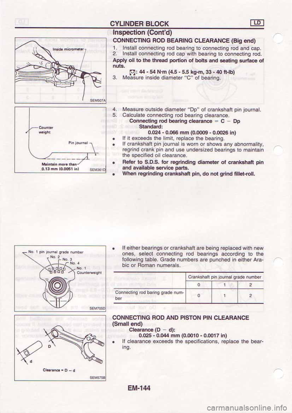NISSAN SERENA 1992  Service Manual 
