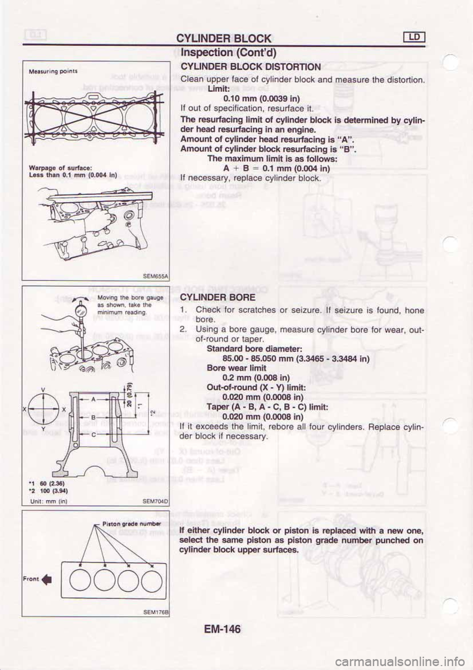 NISSAN SERENA 1992  Service Manual 