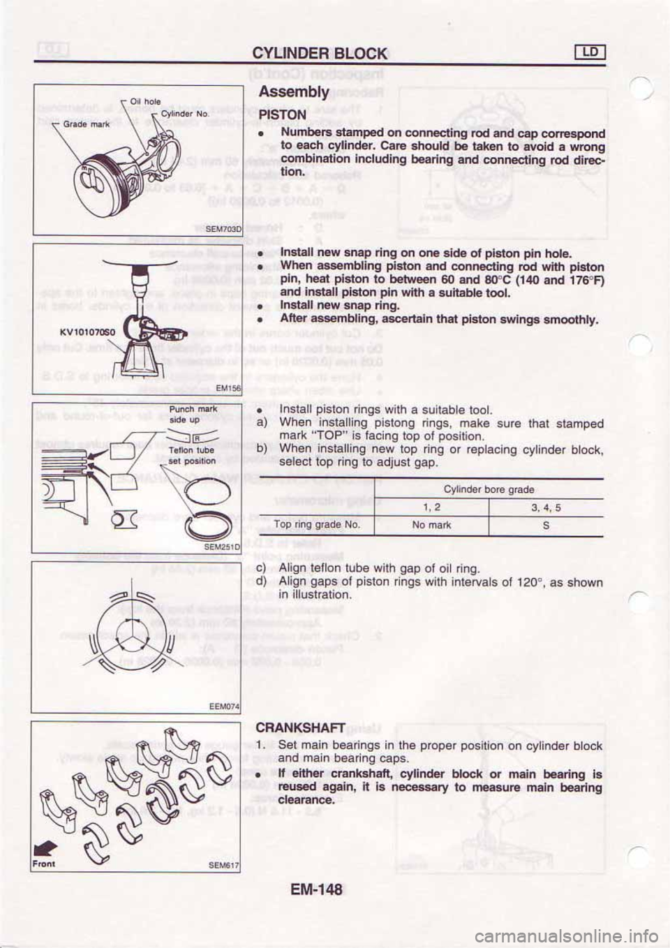 NISSAN SERENA 1992  Service Manual 