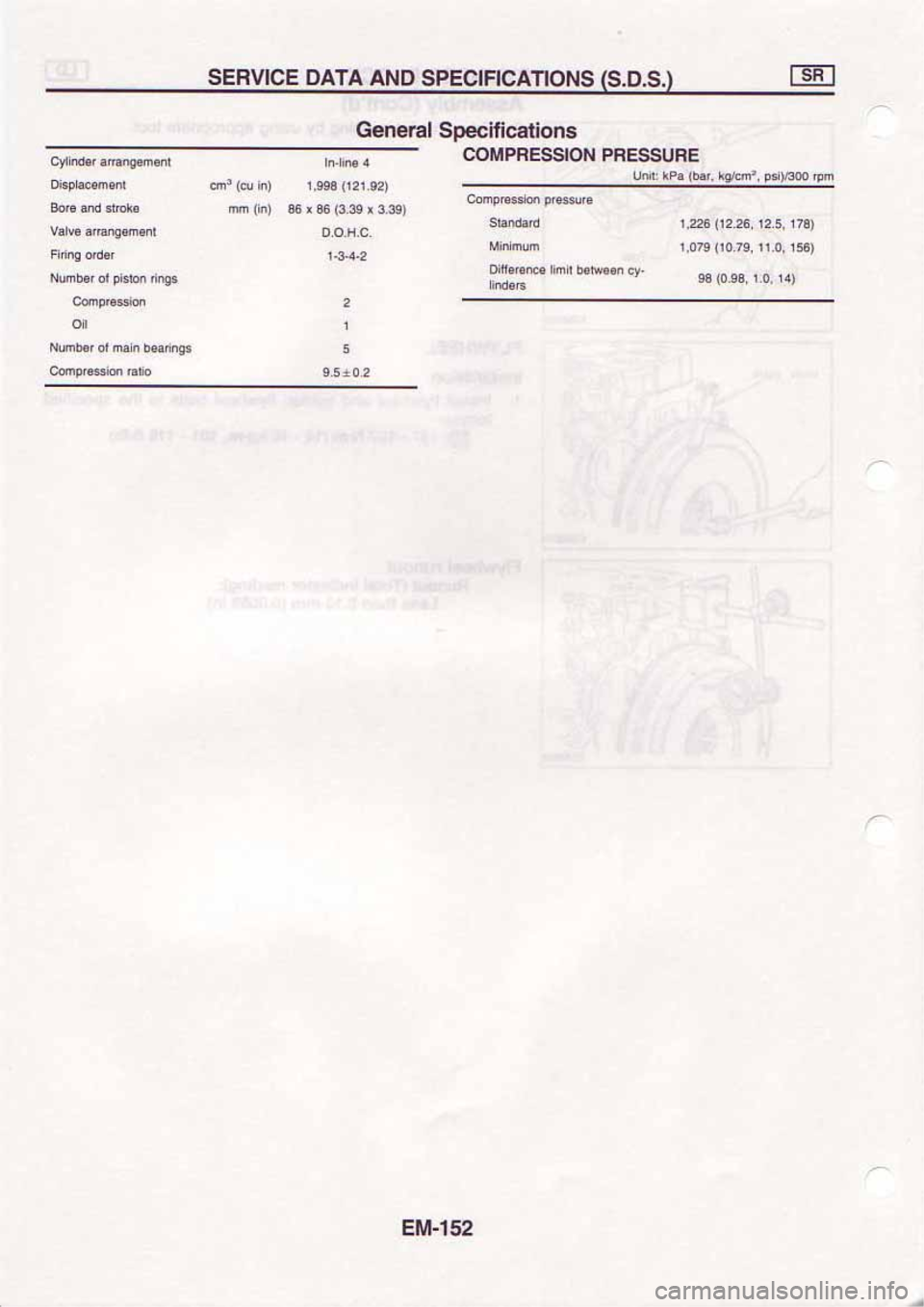 NISSAN SERENA 1992 Service Manual NISSAN SERENA 1992 Service Manual