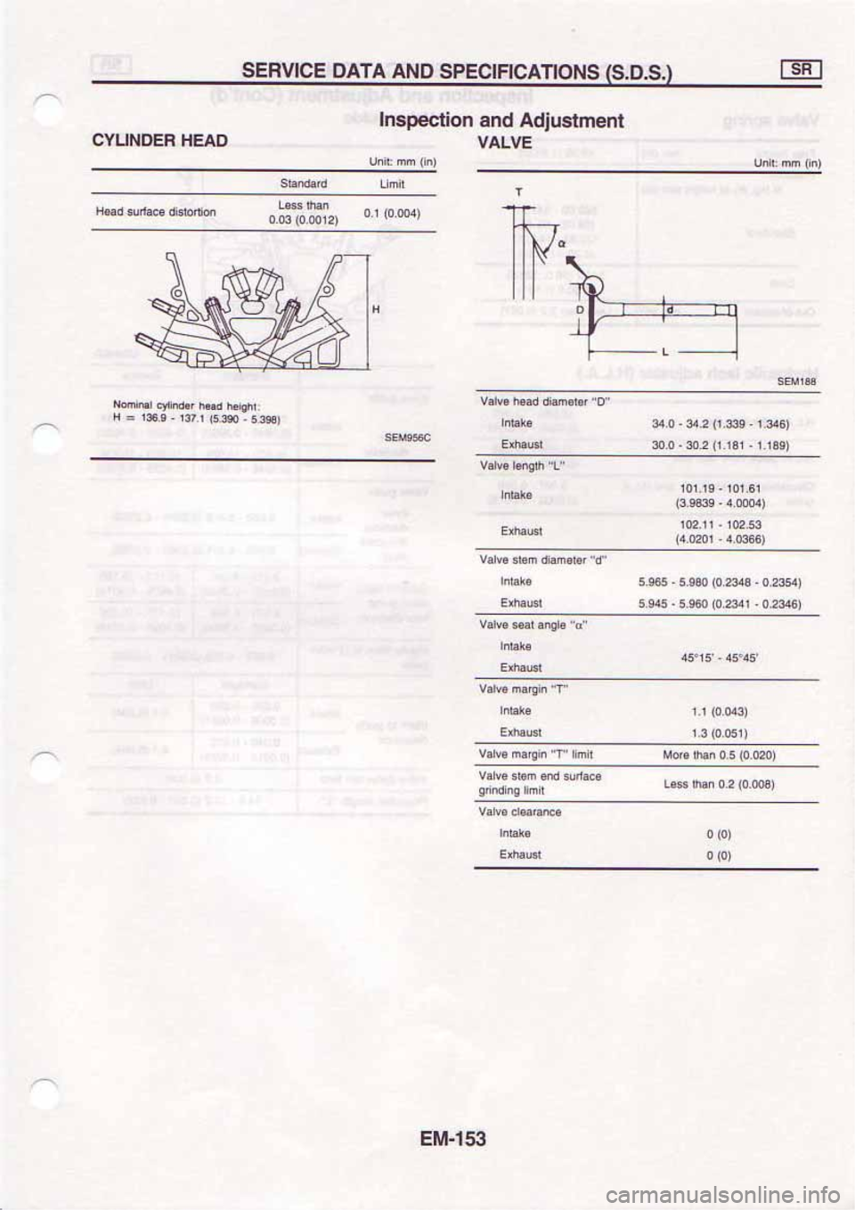 NISSAN SERENA 1992 Service Manual NISSAN SERENA 1992 Service Manual