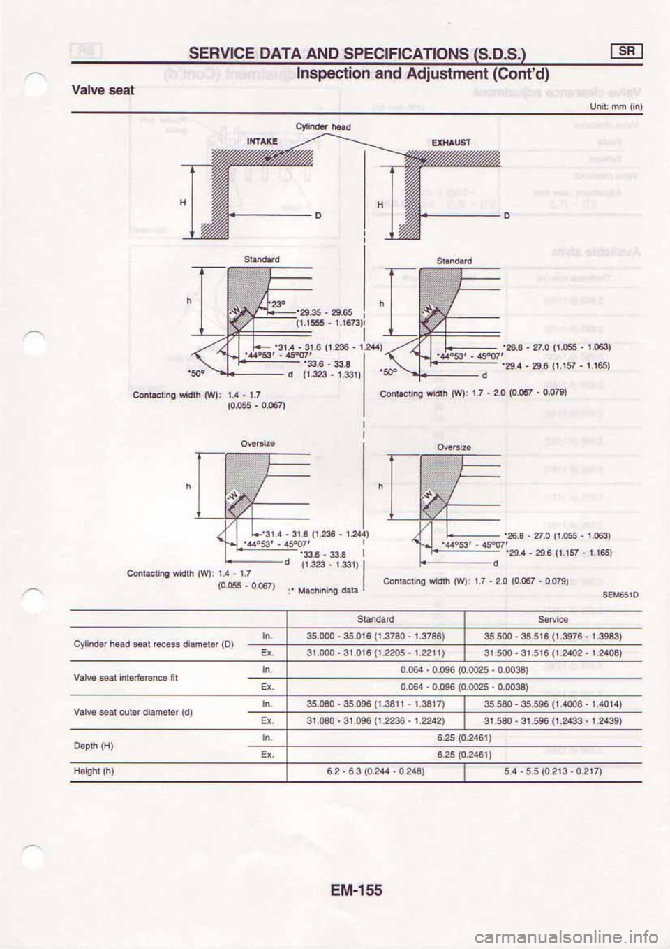 NISSAN SERENA 1992 Service Manual NISSAN SERENA 1992 Service Manual